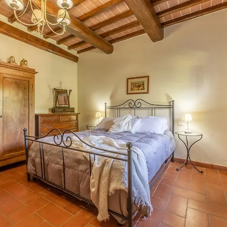 Podere La Fornace * Cavriglia