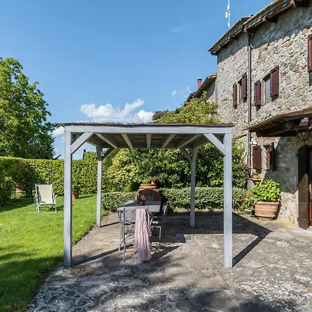 Apartment Podere La Fornace *