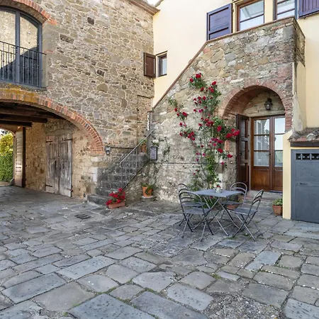 Podere La Fornace Apartment *